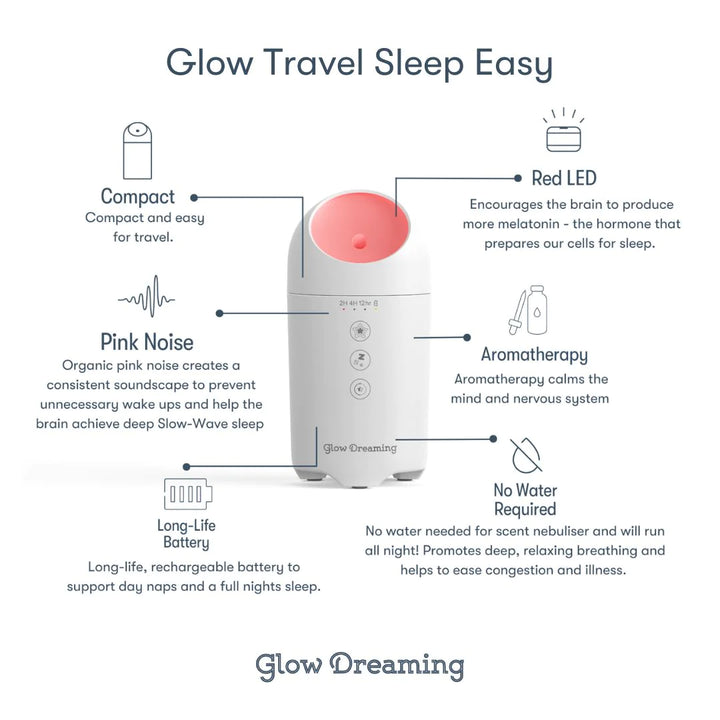 Glow Dreaming | Glow Travel Sleep Easy Oil Pad Replacements