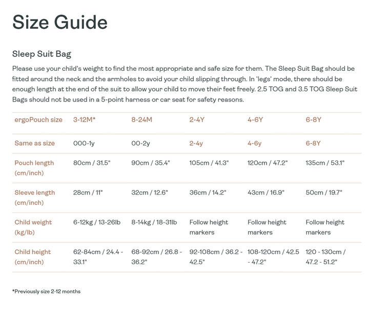 ergoPouch Sleep Suit Bag TOG 1.0 - Fruit Salad