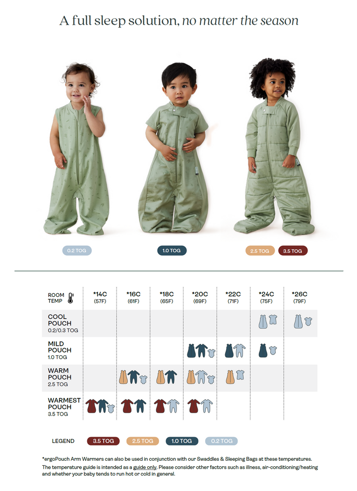 ergoPouch Sleeping Bag TOG 2.5 - Teddy Bear Picnic