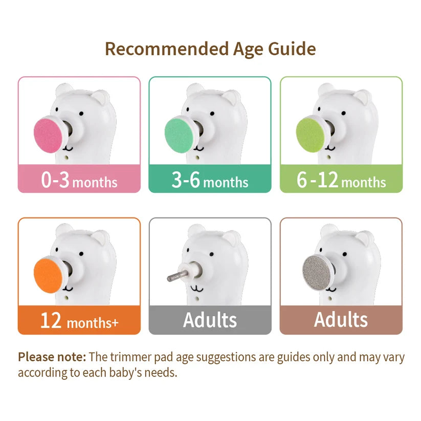 Haakaa Happii Bear Rechargeable Baby Nail Trimmer Set