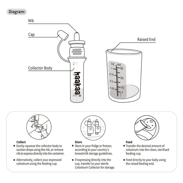 Haakaa Silicone Colostrum Collector Feeding Pack (Pre-Sterilised)