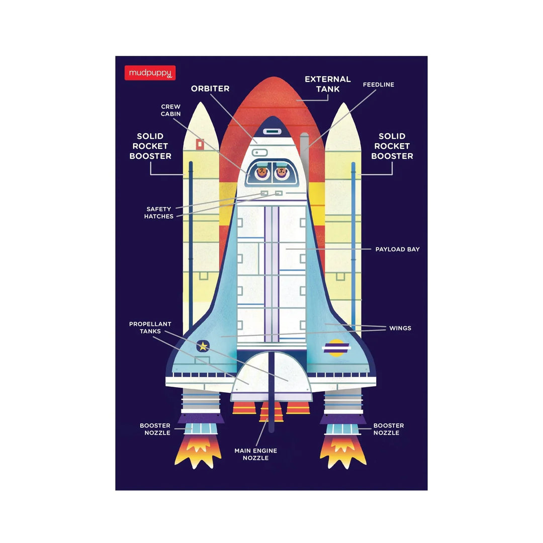 Mini Transport 48 Piece Puzzle - Space Shuttle