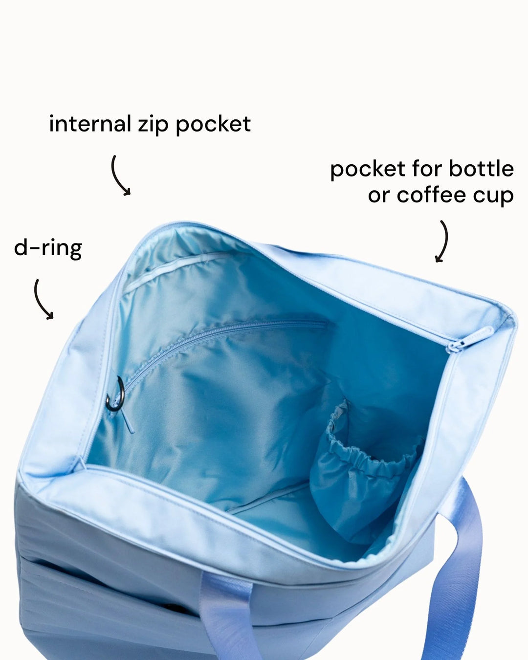Montiico Insulated Tote Bag - Cornflower