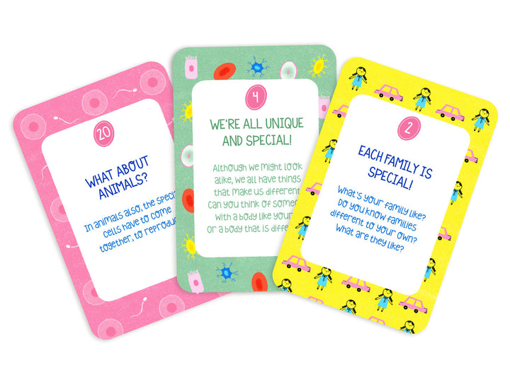 Flashcards - My Body My Rules