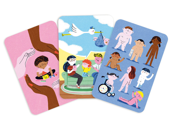 Flashcards - My Body My Rules