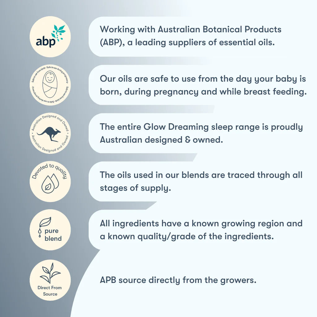 Glow Dreaming Essential Oil | Immunity Boost