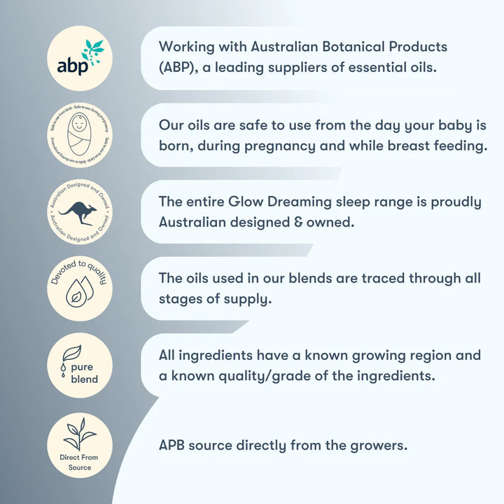Glow Dreaming Essential Oil | Immunity Boost