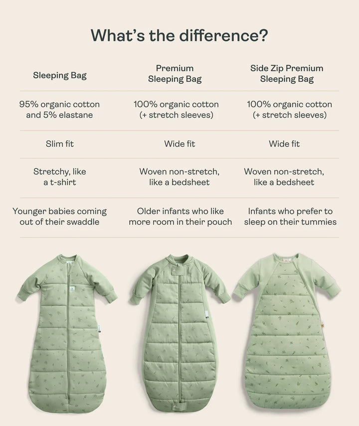 ergoPouch Sleeping Bag TOG 2.5 - Daydream