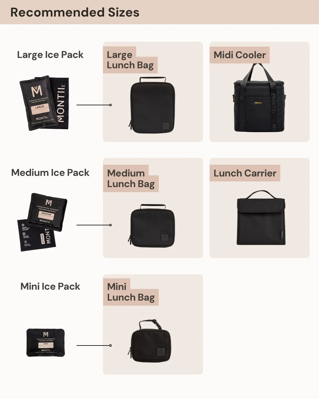 Montiico Ice Pack - Mini