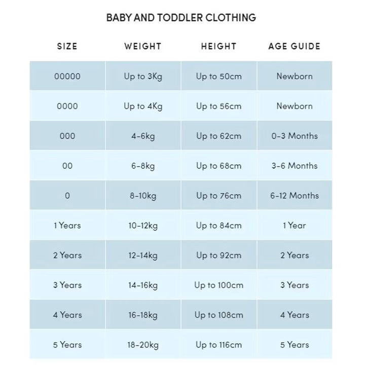 Purebaby Organic Ribbed Long Sleeve Bodysuit -  Blue Mélange