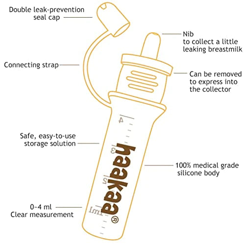 Haakaa Colostrum Collector Set - Multi-Size (Pre-Sterilised)