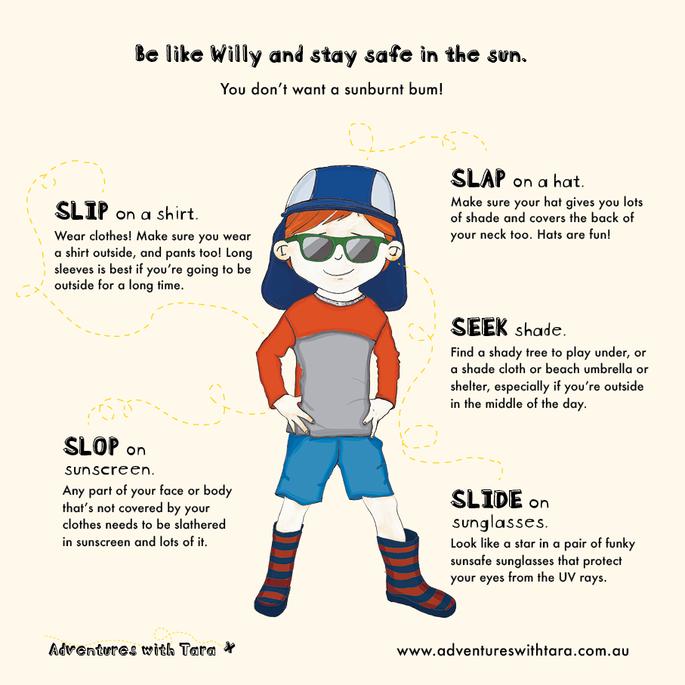 The Adventures of Willy and his Sunburnt Bum!